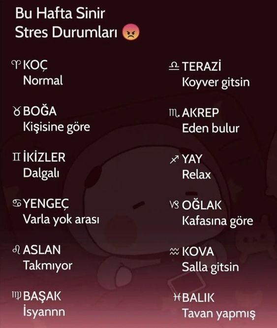 Bu hafta burçların sinir, stres durumları ne alemde?