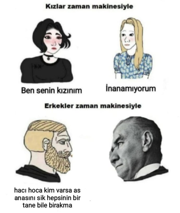 Zaman yolculuğu yapsanız 100 yıl ileri mi yoksa 100 yıl geri mi gitmek isterdiniz?