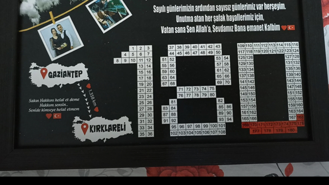 Şafak sayar takvimi?