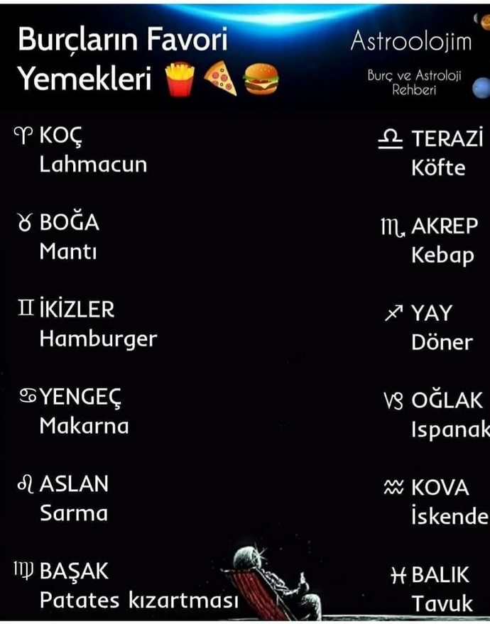 Burcuna göre favori yemeğin doğru mu?