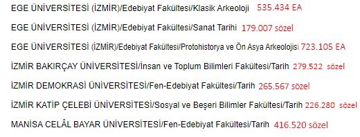 Sizce kaçıncı tercihime yerleşirim?
