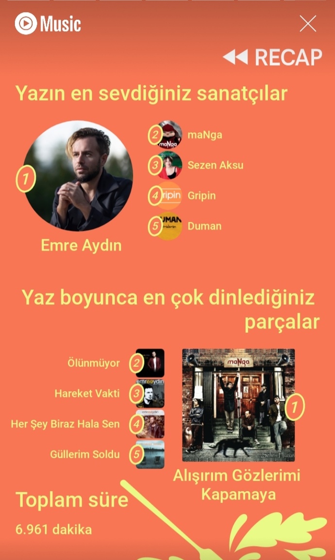 Yaz boyunca en çok hangi sanatçıları dinlediniz?