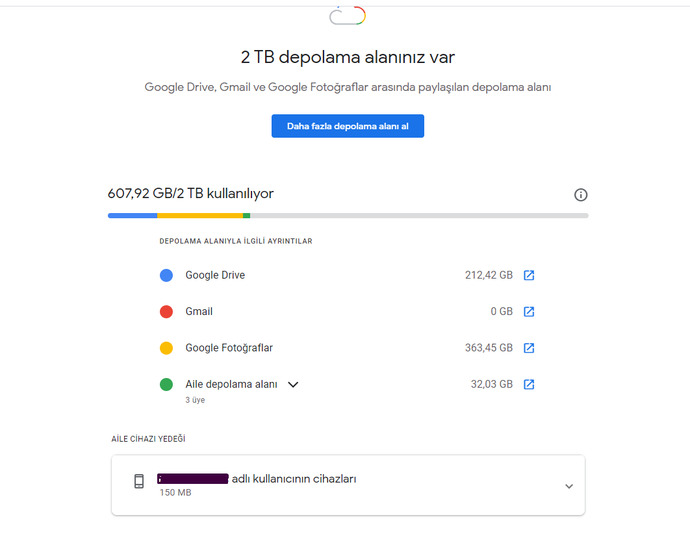 Fotoğrafları nereye depolayabilirim?