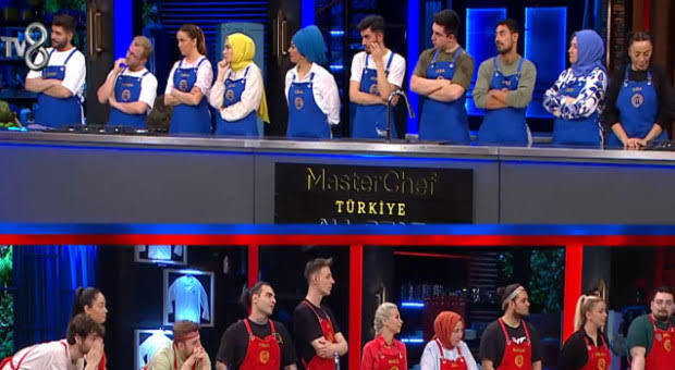 Mastercef Türkiye All Star’da kimi tutuyorsunuz?