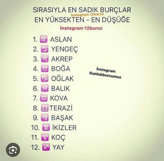 Burcunuza göre ne kadar sadıksınız?