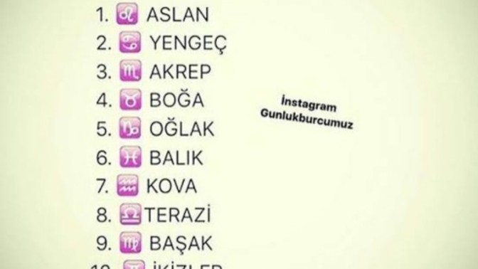 Burcunuza göre ne kadar sadıksınız?