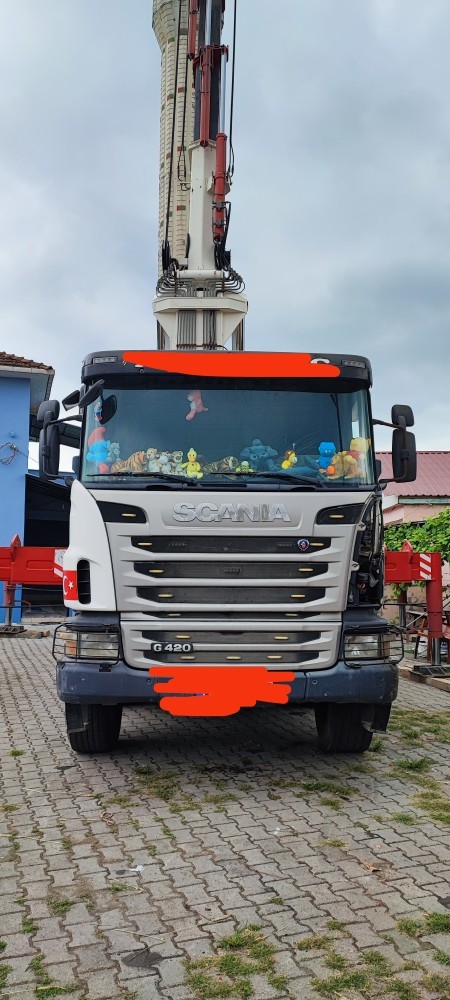 Oyuncaklara ilginiz var mı?
