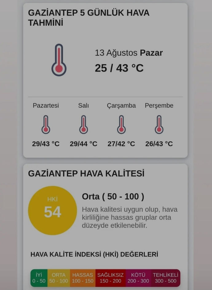 Sıcakdan buharlaşanlar burada mı 😐?