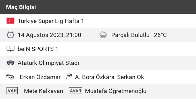 Beşiktaş ilk lig maçına çıkıyor Fatih Karagümrük Beşiktaş maçı nasıl sonuçlanır?
