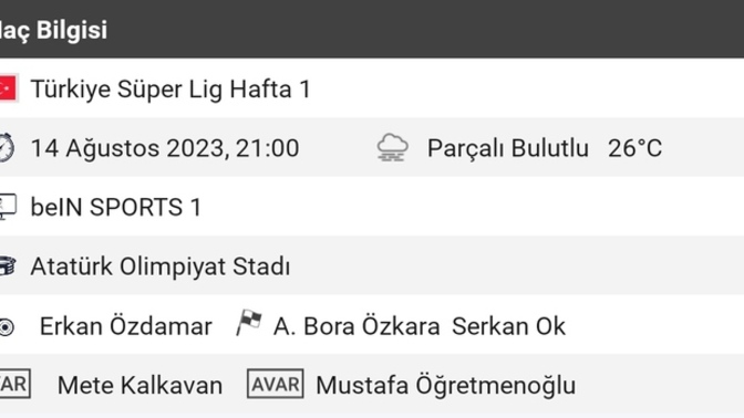 Beşiktaş ilk lig maçına çıkıyor Fatih Karagümrük Beşiktaş maçı nasıl sonuçlanır?