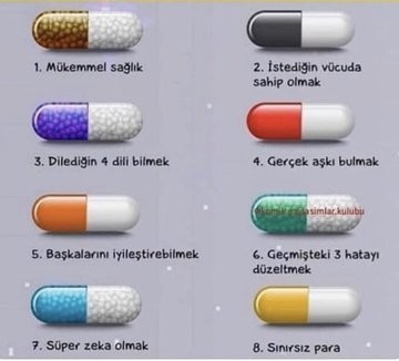 Hangilerine sahipsin?