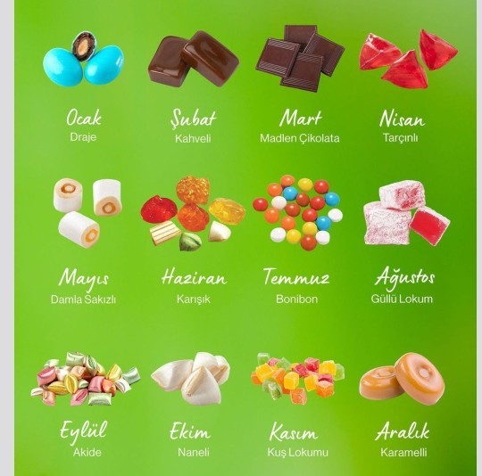 Doğduğun aya göre hangi bayram şekerisin?