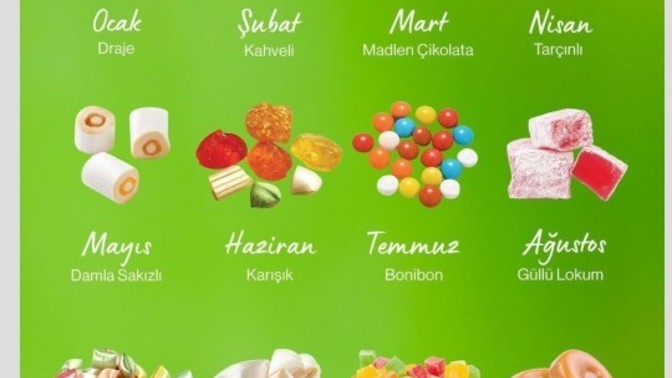 Doğduğun aya göre hangi bayram şekerisin?