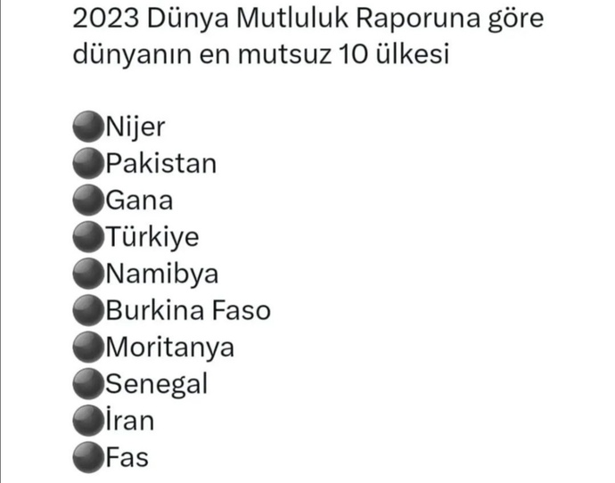 2023 Dünya Mutluluk Raporuna göre dünyanın en mutsuz 10 ülkesinde Türkiye 4. sırada yer alıyor! Ne düşünüyorsunuz?