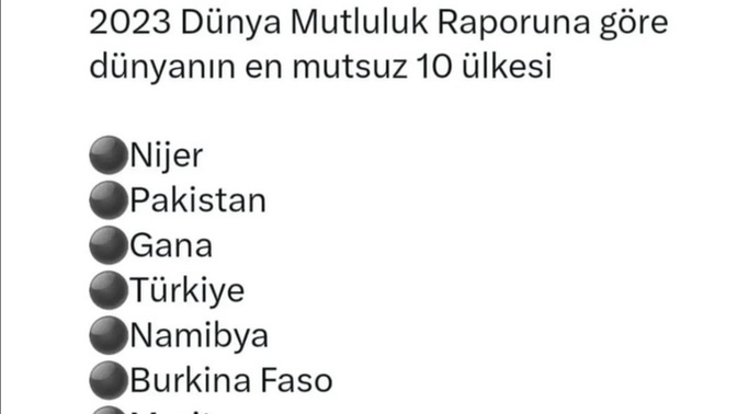 2023 Dünya Mutluluk Raporuna göre dünyanın en mutsuz 10 ülkesinde Türkiye 4. sırada yer alıyor! Ne düşünüyorsunuz?