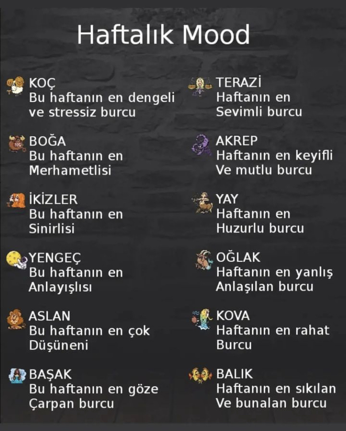 Burçların haftalık modu nedir?