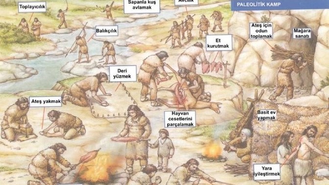 Paleolitik dönemde, avcı toplayıcı bir toplulukta yaşasaydınız, işiniz ne olurdu?