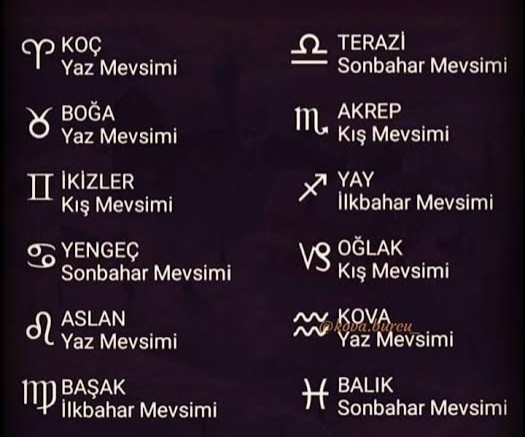 Burcunuza göre en sevdiğiniz mevsim hangisi?
