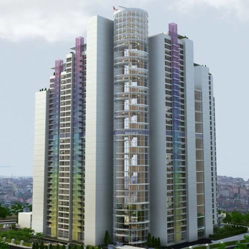 Sizce nasıl bir evde oturmak daha güzel daha avantajlı?