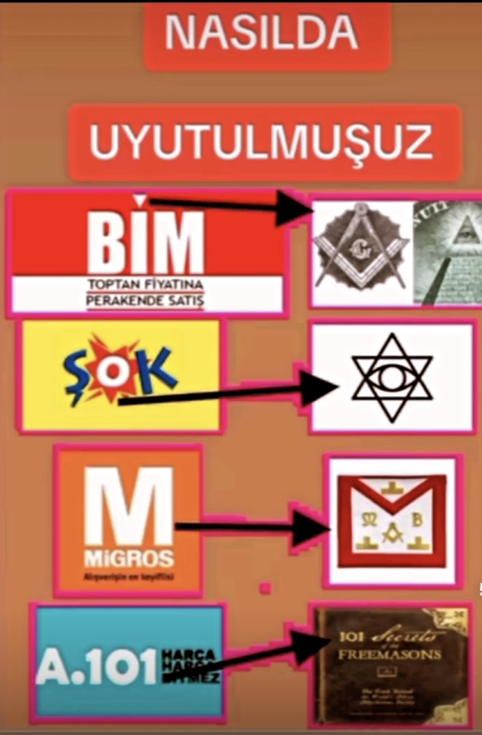 Sizcede uyutulmadıkmı ama?