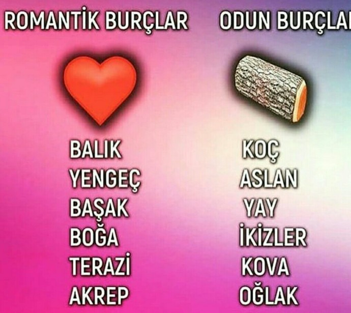 Burcuna göre romantik misin yoksa odun bir karakter misin?