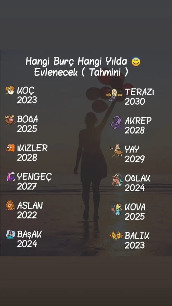 Hangi burcuna göre hangi yılda evleniyorsun?