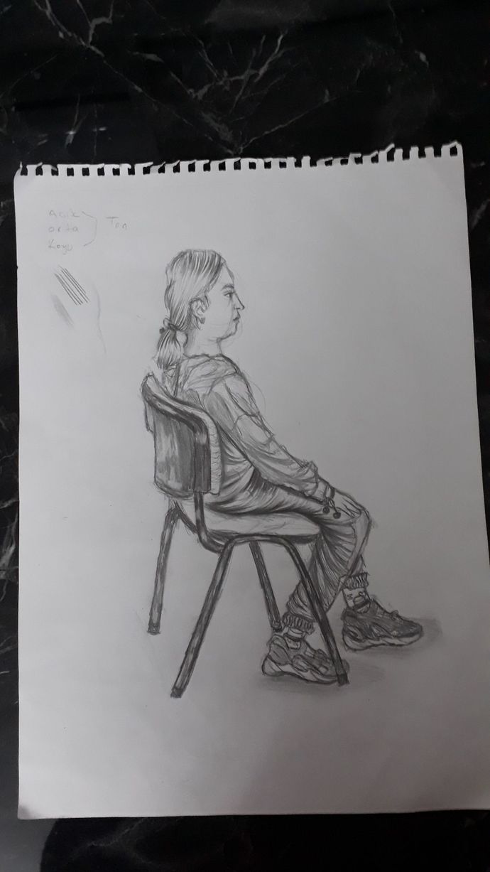 Görselini en iyi ifade