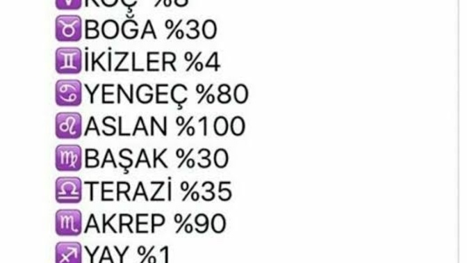 Ağzınız sıkı mıdır?