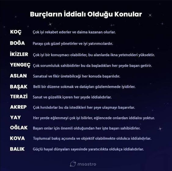 Burçların iddialı olduğu konular nelerdir?