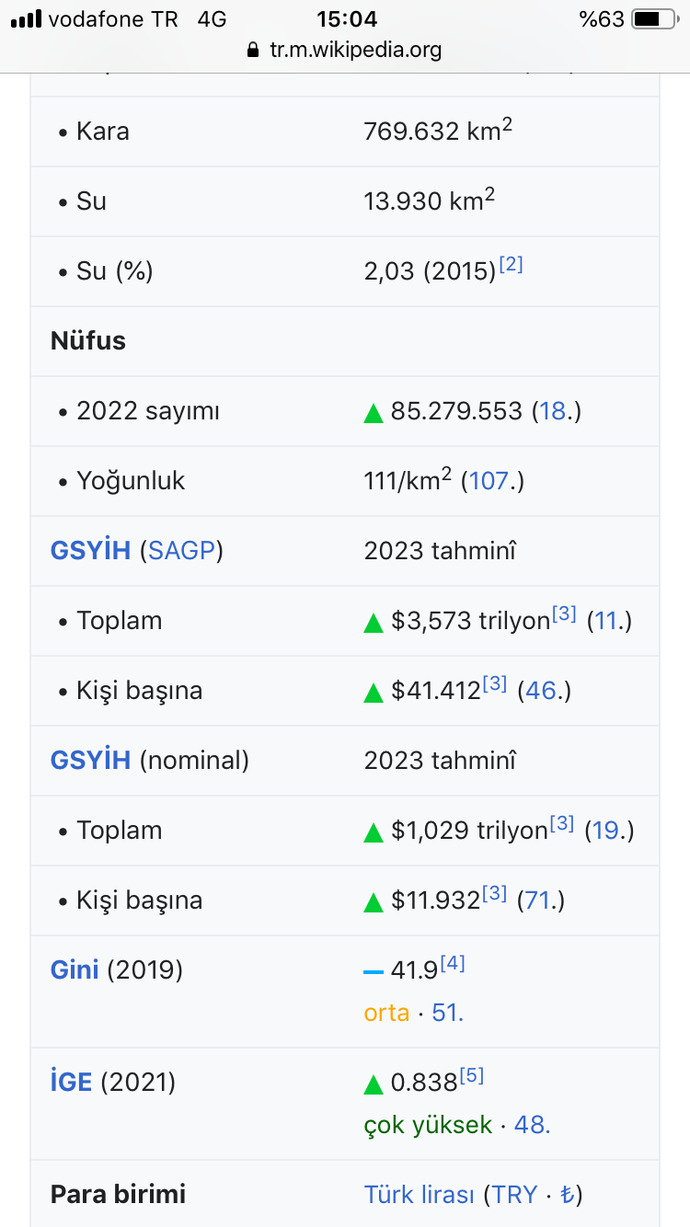 Türkler bu dünyaya 🥺 köle olmaya mı geldi?