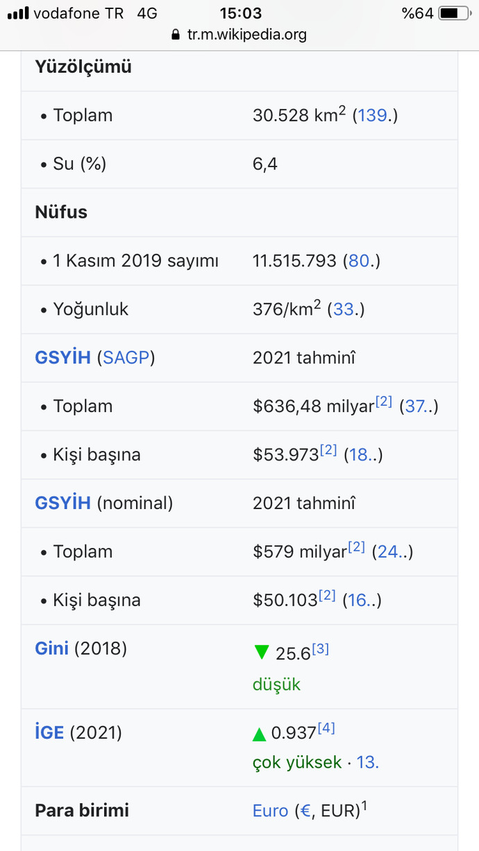 Türkler bu dünyaya 🥺 köle olmaya mı geldi?