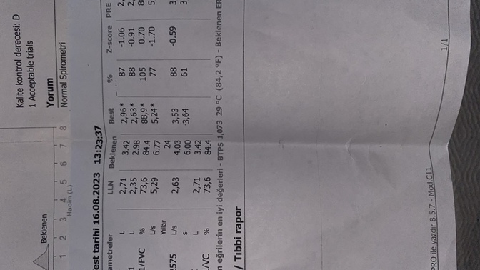 Solunum testi yaptırdım nefes darlığı için, anlayan var mı?