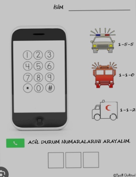 Telefonunuzun ekranındaki acil numaralar neyi ifade ediyor? Acil olan ne? İşte! islamiyetin perde arkası?