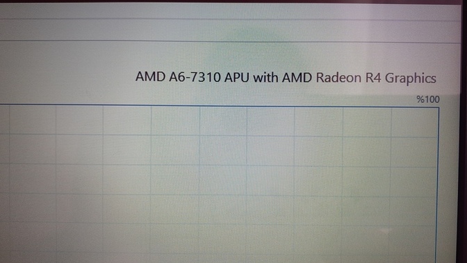 Hp amd rayzen işlemcisini bilmek istiyorum anlayanlar bakabilir mi?