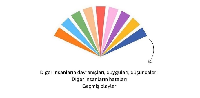 Bu hayatta neyi kontrol ediyorsunuz? Ya da neleri kontrol etmek isterdiniz?