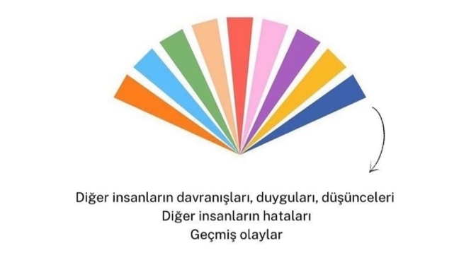 Bu hayatta neyi kontrol ediyorsunuz? Ya da neleri kontrol etmek isterdiniz?