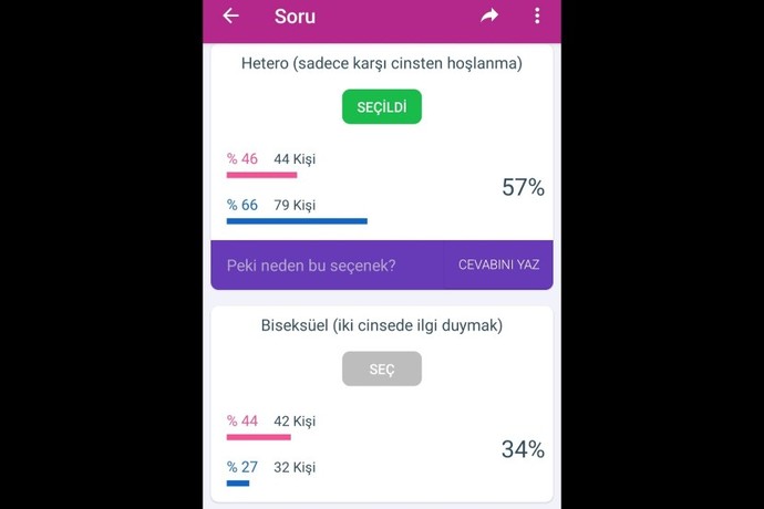 Biseksüel bireylerin sayısı düşündüğümüzden çok mu?