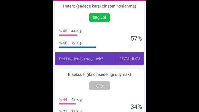 Biseksüel bireylerin sayısı düşündüğümüzden çok mu?
