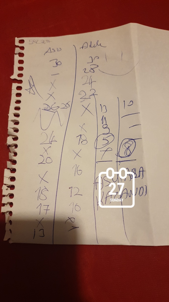 Bu saatte yapılacak en iyi aktivite nedir?