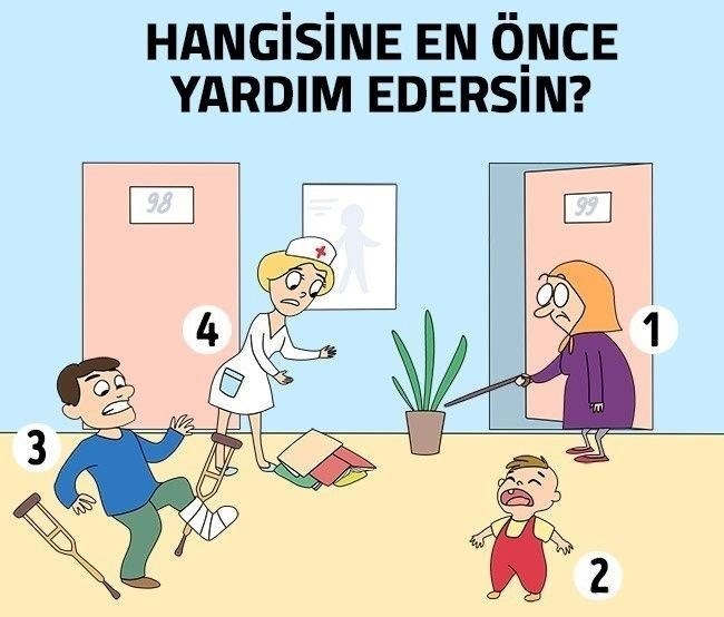 Görselde ilk önce kime yardım ederdin?