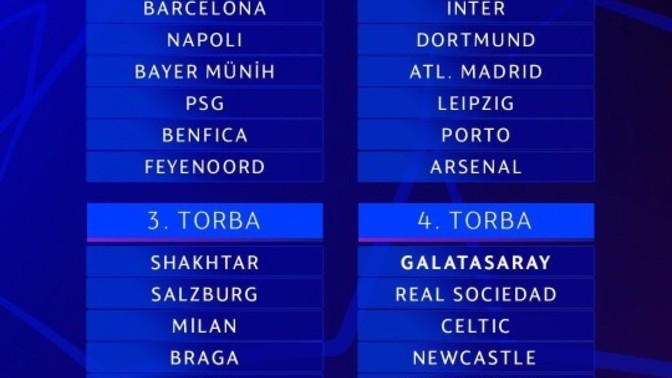 Galatasaray'ın Şampiyonlar Ligi'nd ki rakipleri kimler olur?