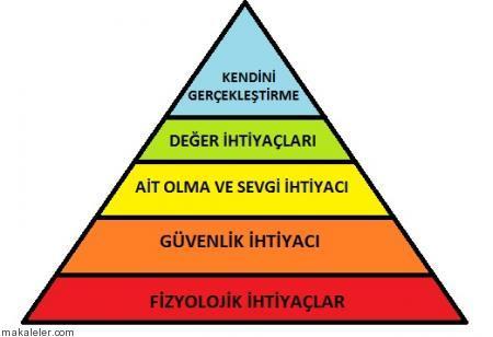 Zina yapmış bir kadın eksi puan mıdır?