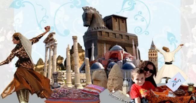 Bir bölgenin kültürünü yansıtan en belirgin özelliği nedir?