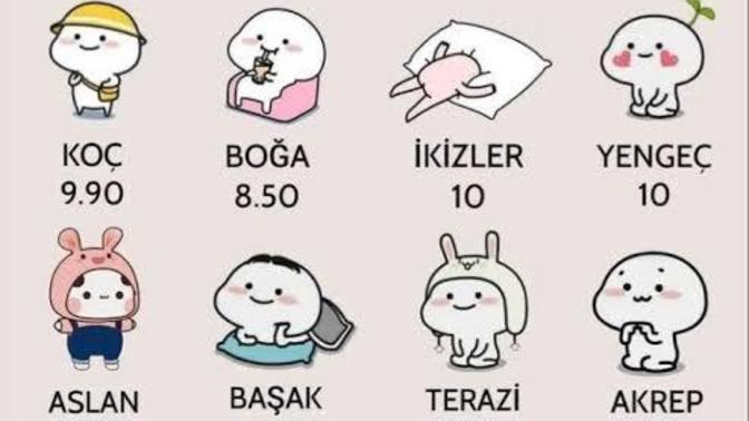 Burcuna göre tatlılık oranın ne kadar?