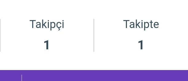 Arkadaşlar böyle bir ilişki ister miydiniz?