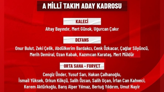 A Milli Takımı'mızın 2024 Avrupa Elemelerinde Ermenistan la oynacağı maçın kadrosunu nasıl buldunuz?