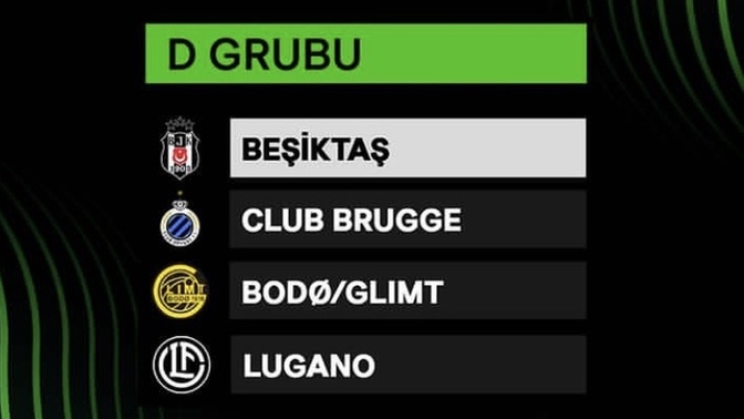 Beşiktaş gruptan çıkar mı sizce?