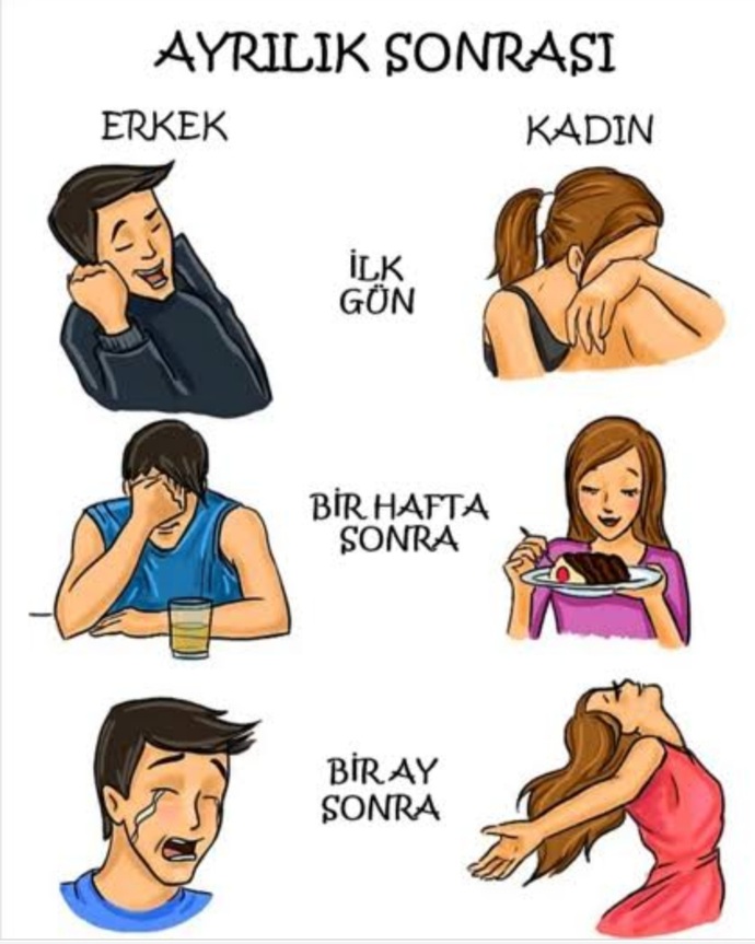 Ayrılık sonrası hayatınıza nasıl devam edersiniz?