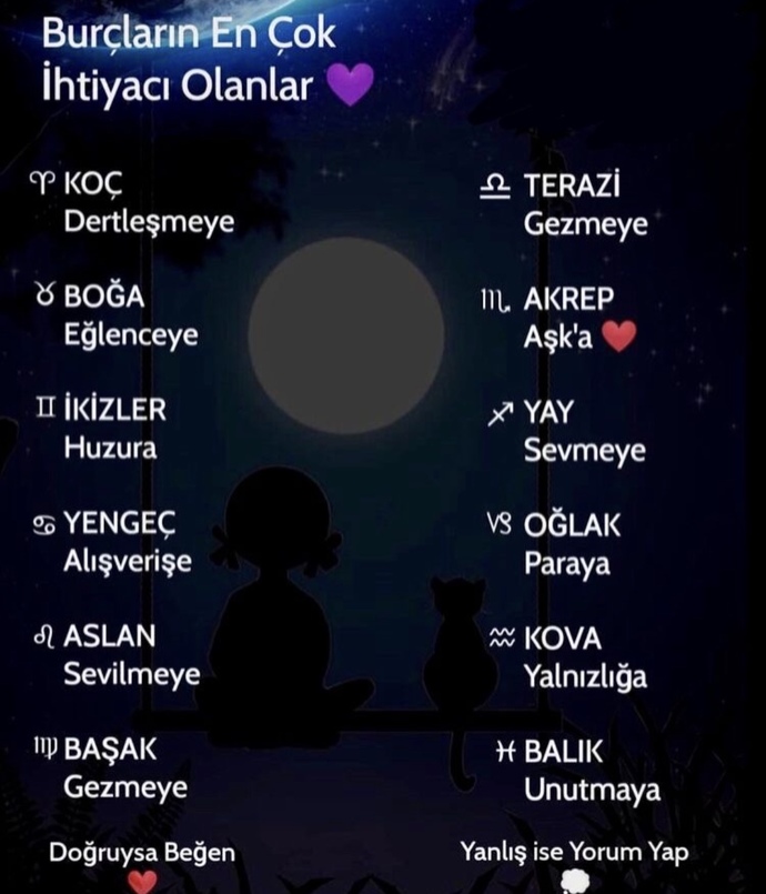 Burcuna göre en çok neye ihtiyacın var?