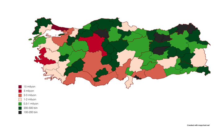 Türkiyenin nüfus yoğunluğu hakkında ne düşünüyorsunuz?